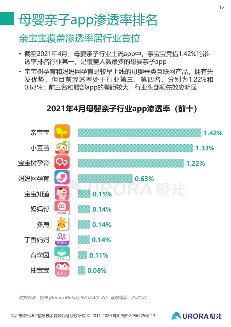 亿动互联兼职工资怎么样?其他公司待遇也这样吗?
