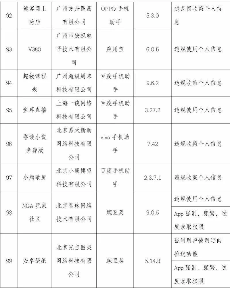 优衣库中秋兼职时间一般几点到几点,有没有规定?