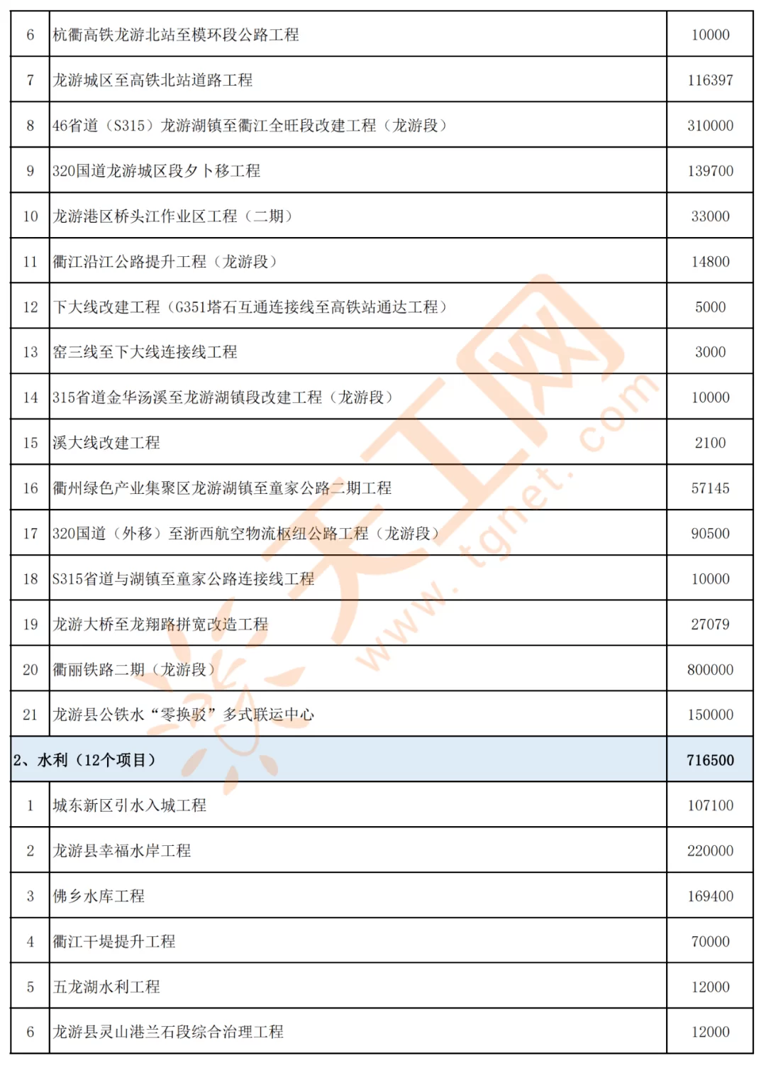 什么不是消耗性副业,消耗性生物资产属于什么科目?