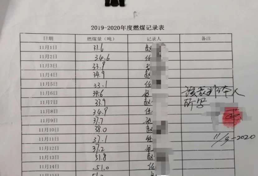 会计内账兼职全职,做账全套表格哪里能免费下载到?