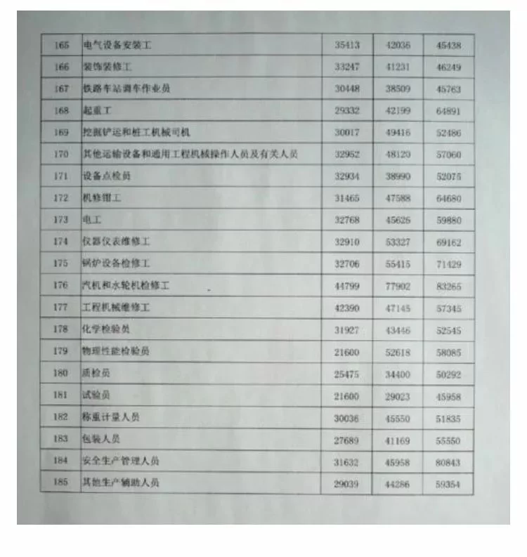 人力资源兼职岗作用大吗,人力资源岗位兼职靠谱吗?