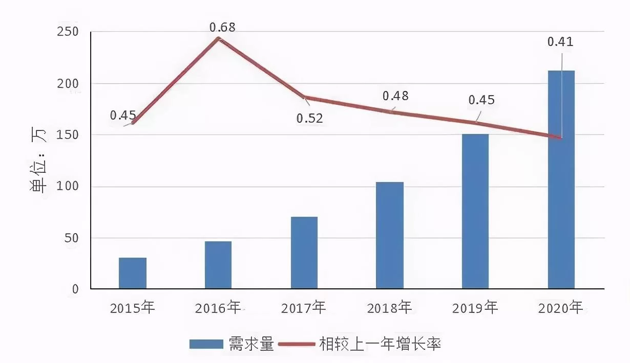 人事能做哪些副业?考哪些证书能赚钱还提升能力?
