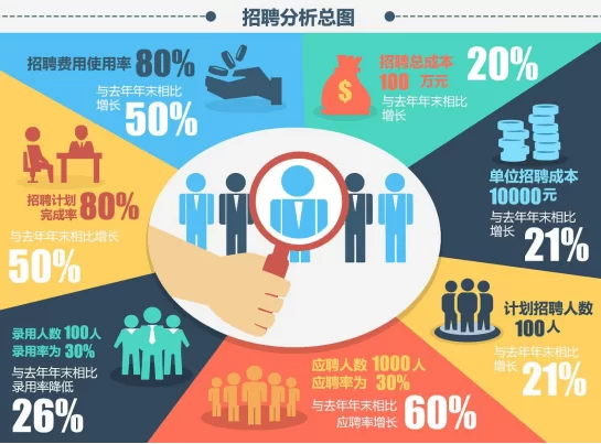 众合兼职法学老师招聘,阿里大药房线上兼职靠谱吗?