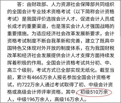 会计专业发展副业,规划方向增加收入有没有门路?