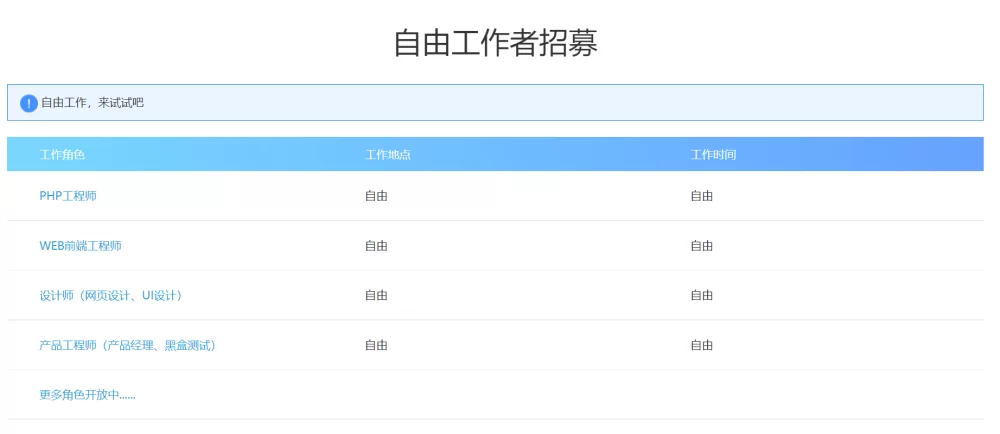 会编程能做哪些兼职?CNC编程网上接单平台怎么找?