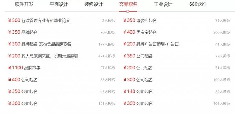 休学女生适合哪些副业,怎么赚钱比较简单又靠谱?