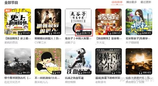 亳州上班族适合什么副业,靠谱又能赚钱的有哪些?