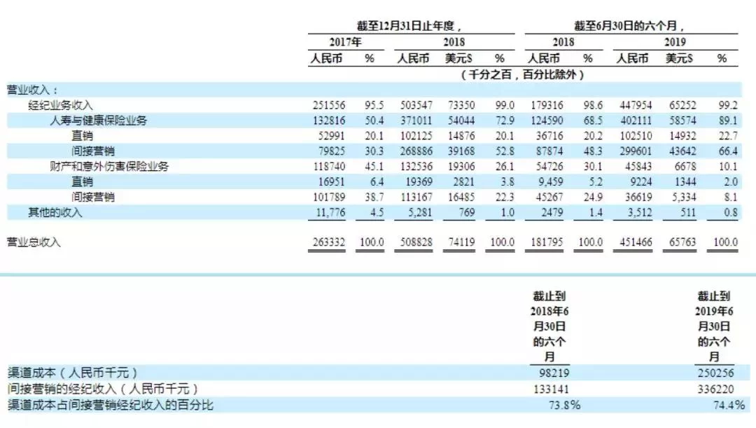 会德语、韩语做什么副业赚钱?唱歌也能兼顾工作吗?