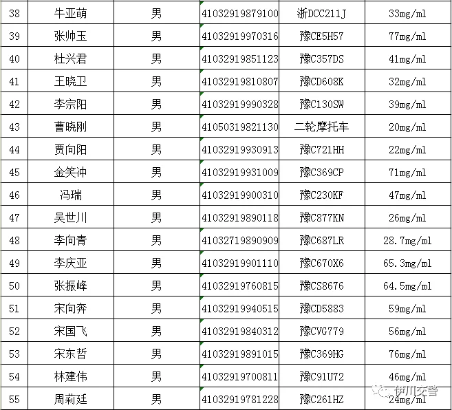 伊川酒吧兼职到底靠谱吗?一般一小时能挣多少钱呀?