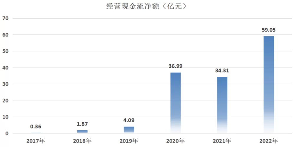 京东抢购倒卖副业靠谱吗?恶意倒卖会被怎么处罚?