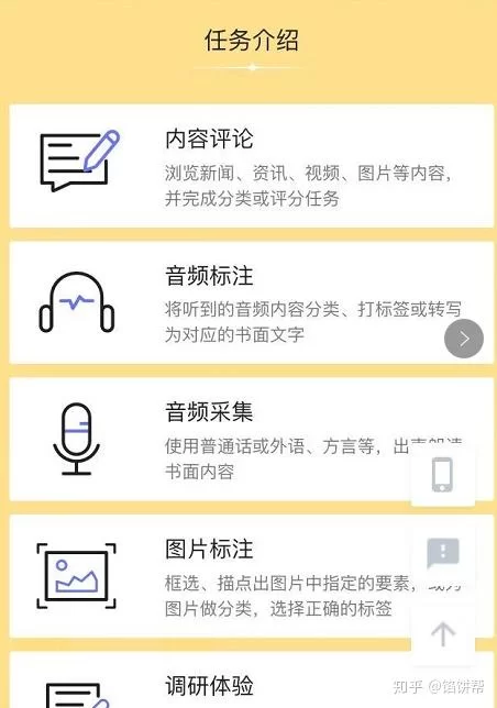 优质副业交流圈咋找?朋友闷声赚钱的副业靠谱不?