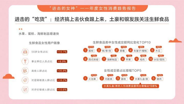 京东副业、外卖、物流案例,这些实战经验能复制吗?