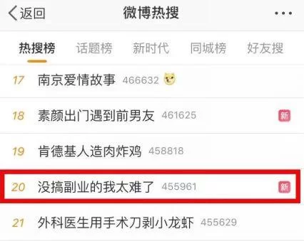 企业软件副业咋挣钱?上班族在家自由职业能做啥?