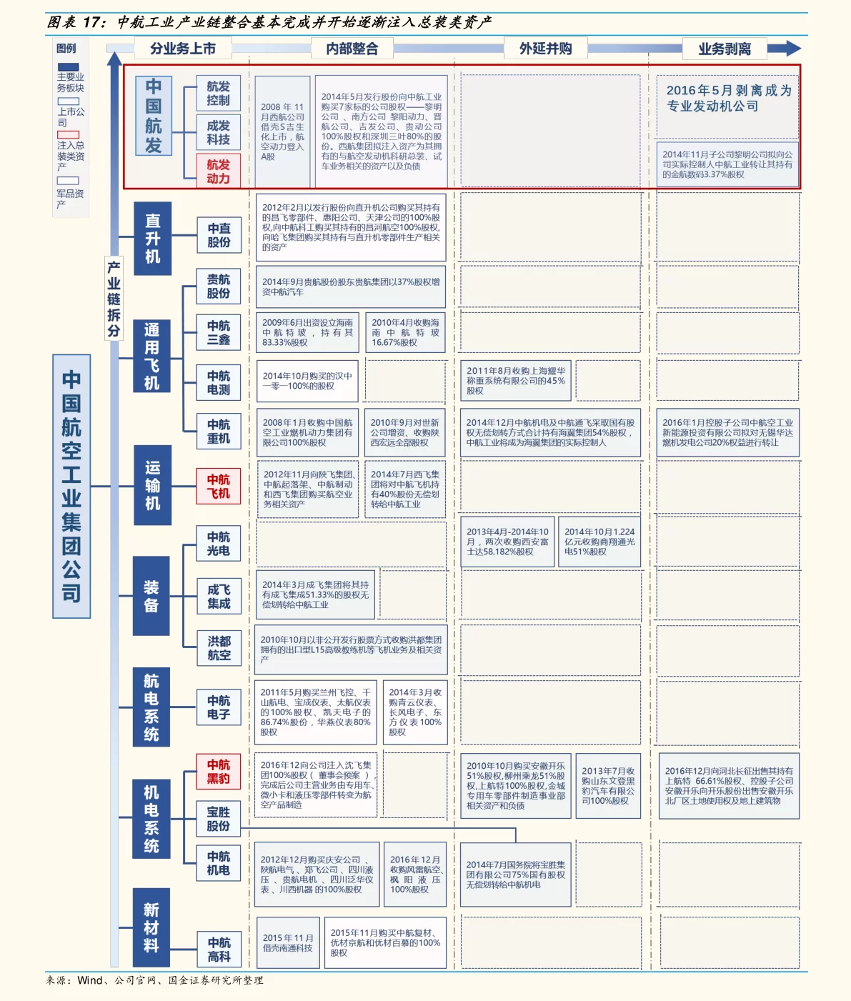 企业宽带兼职靠谱不?企业专线宽带一年要花多少钱?