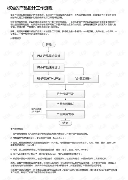 产品设计师兼职接单怎么做,就业前景和渠道靠谱吗?