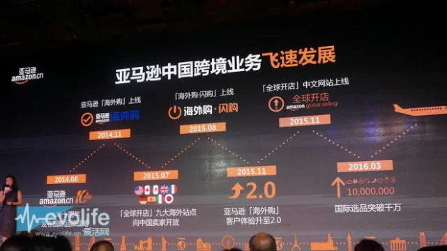 亚马逊副业靠谱不?晚上兼职做这个到底能不能赚钱?