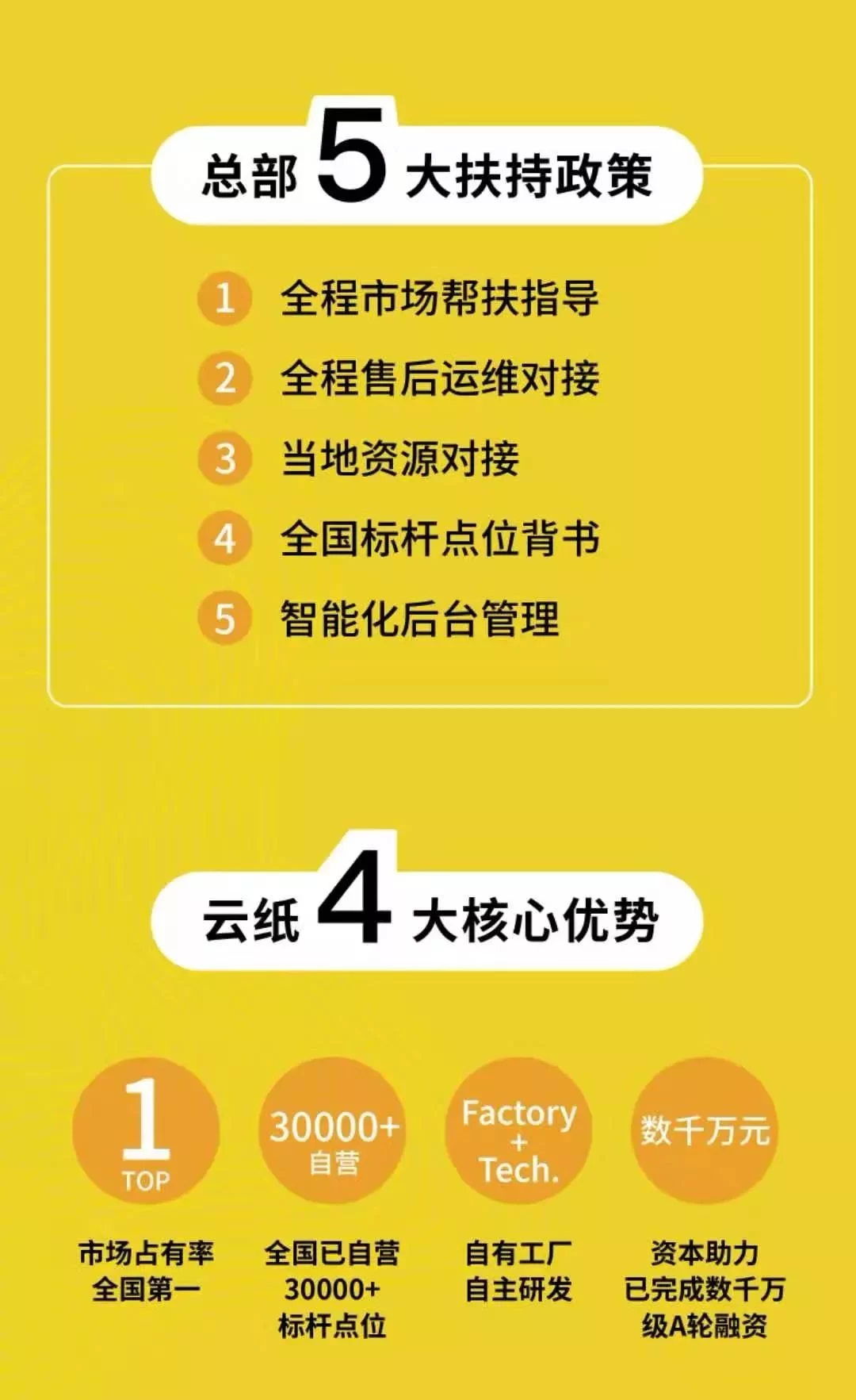 五条悟的副业有哪些,壁纸4k也能赚钱赚外快赚大钱吗?