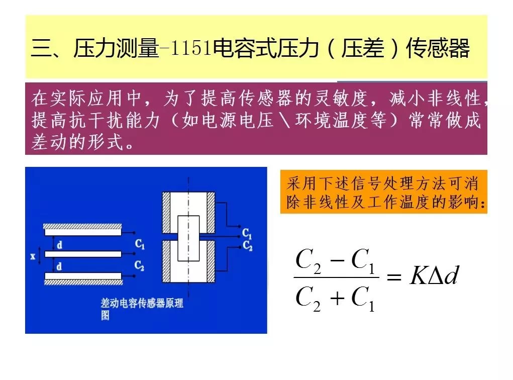 仪表工适合做啥副业靠谱,闷声赚钱的路子有哪些?