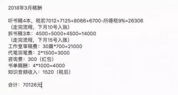 代人看书赚钱的副业,手机接单正规靠谱能赚钱吗?