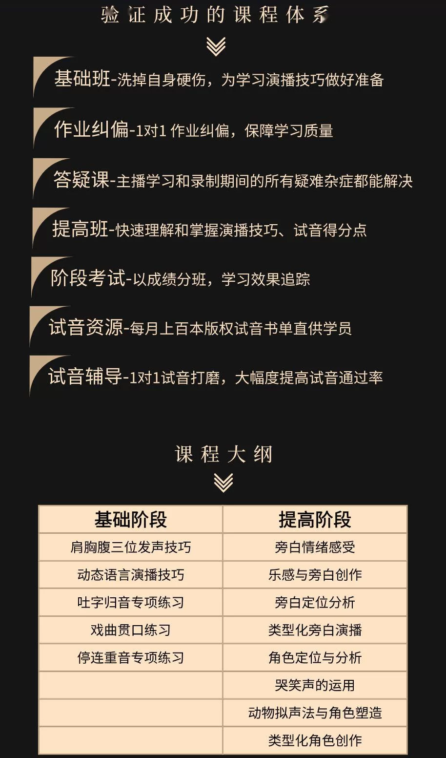 五一兼职副业晚上2-3小时,在家做点啥能日结又方便?