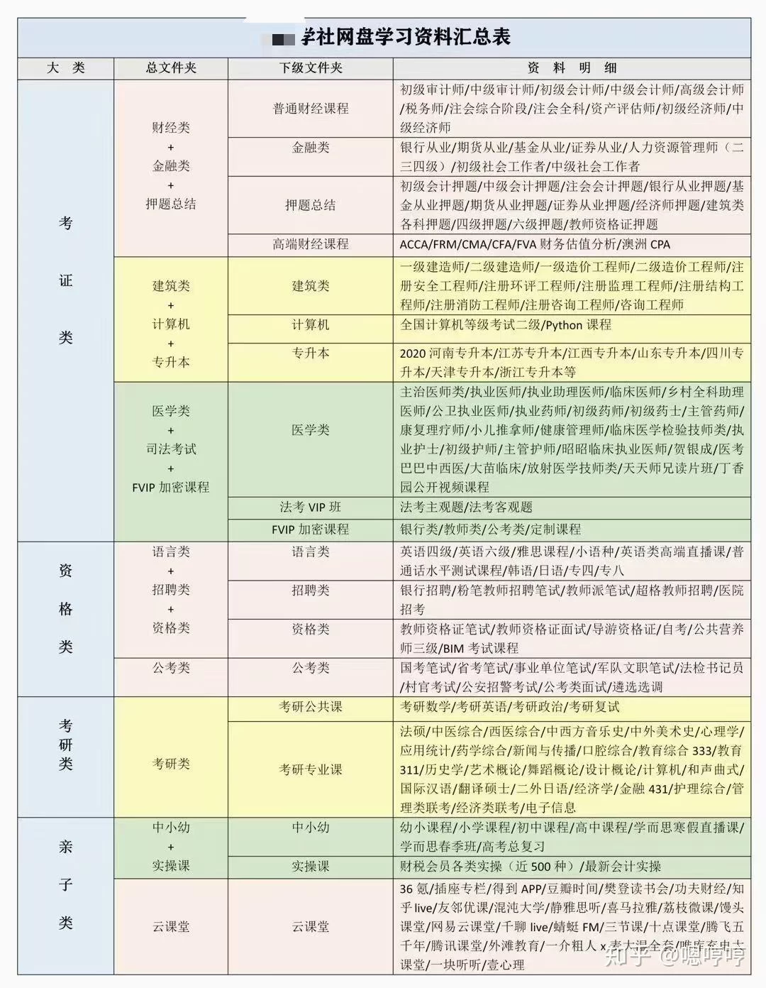 代理副业免费兼职靠谱不?合作合同模板哪里能找到?