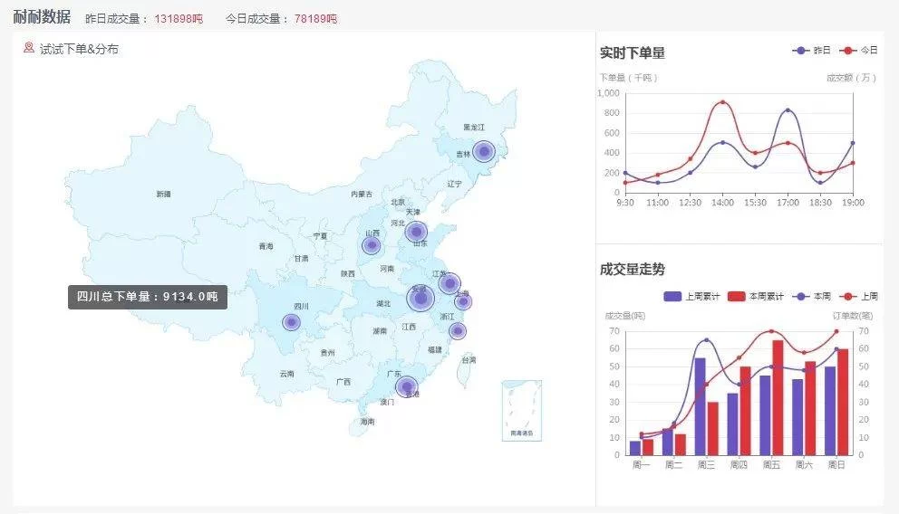 互联网对行业有什么影响?快递、教育这些你知道吗?