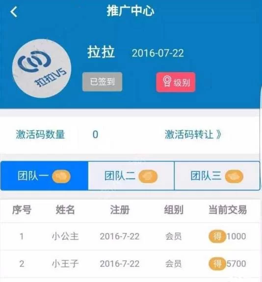 互助兼职平台和在家兼职怎么选?安全健康的怎么找?