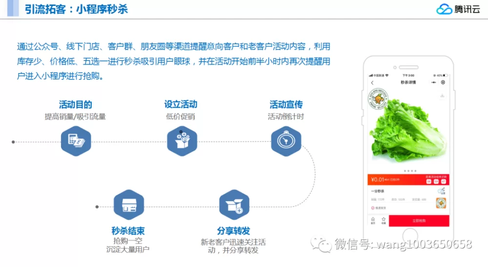 云浮微信社群运营副业,企业微信私域怎么运营社群?