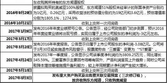 二级市场副业有哪些靠谱赚钱方式?普通人能做吗?