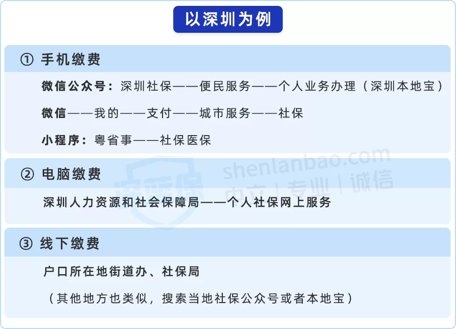 二建兼职和挂靠到底有啥区别?挂靠社保必须本人交吗?