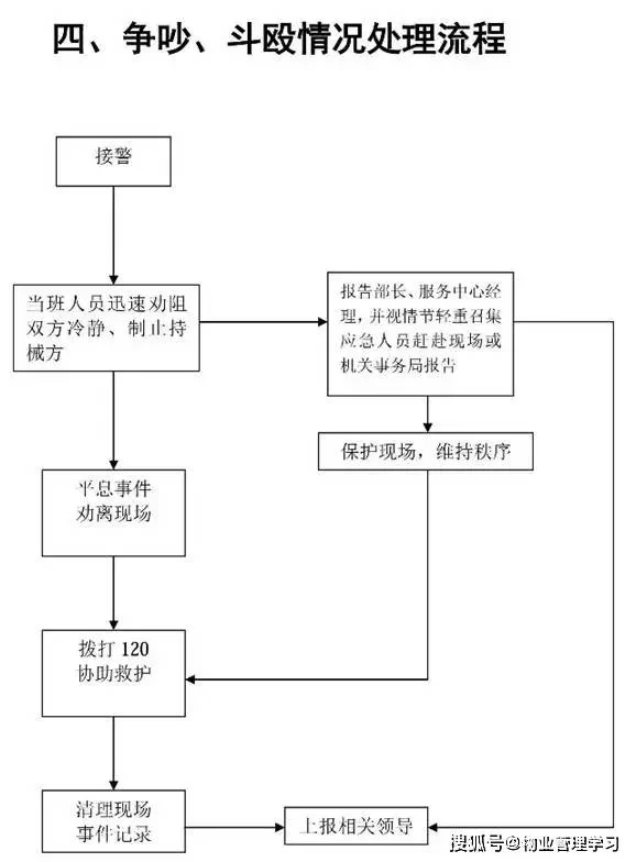 人力中介副业合法吗,开公司对接工厂赚钱怎么操作?
