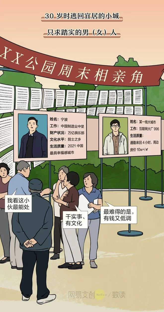人到中年失业没方向,做点什么副业能闷声发大财?