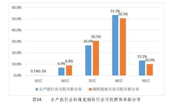 事业编人员兼职开滴滴,能取酬吗?需要满足什么条件?