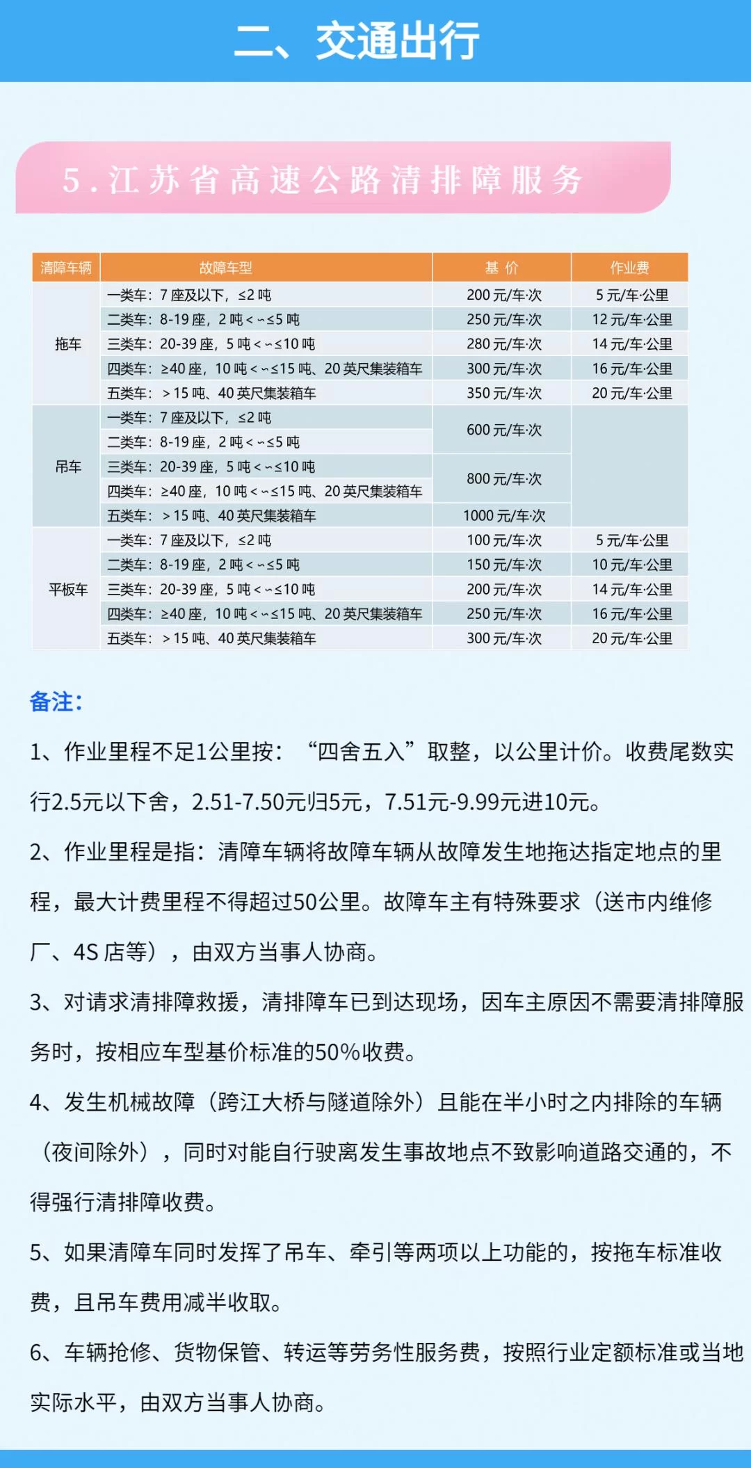 亳州兼职程序员报价多少,靠谱接单平台报价怎么算?