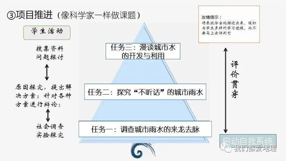 书副业思维到底是啥意思呀?夜话故事思维导图咋画呢?