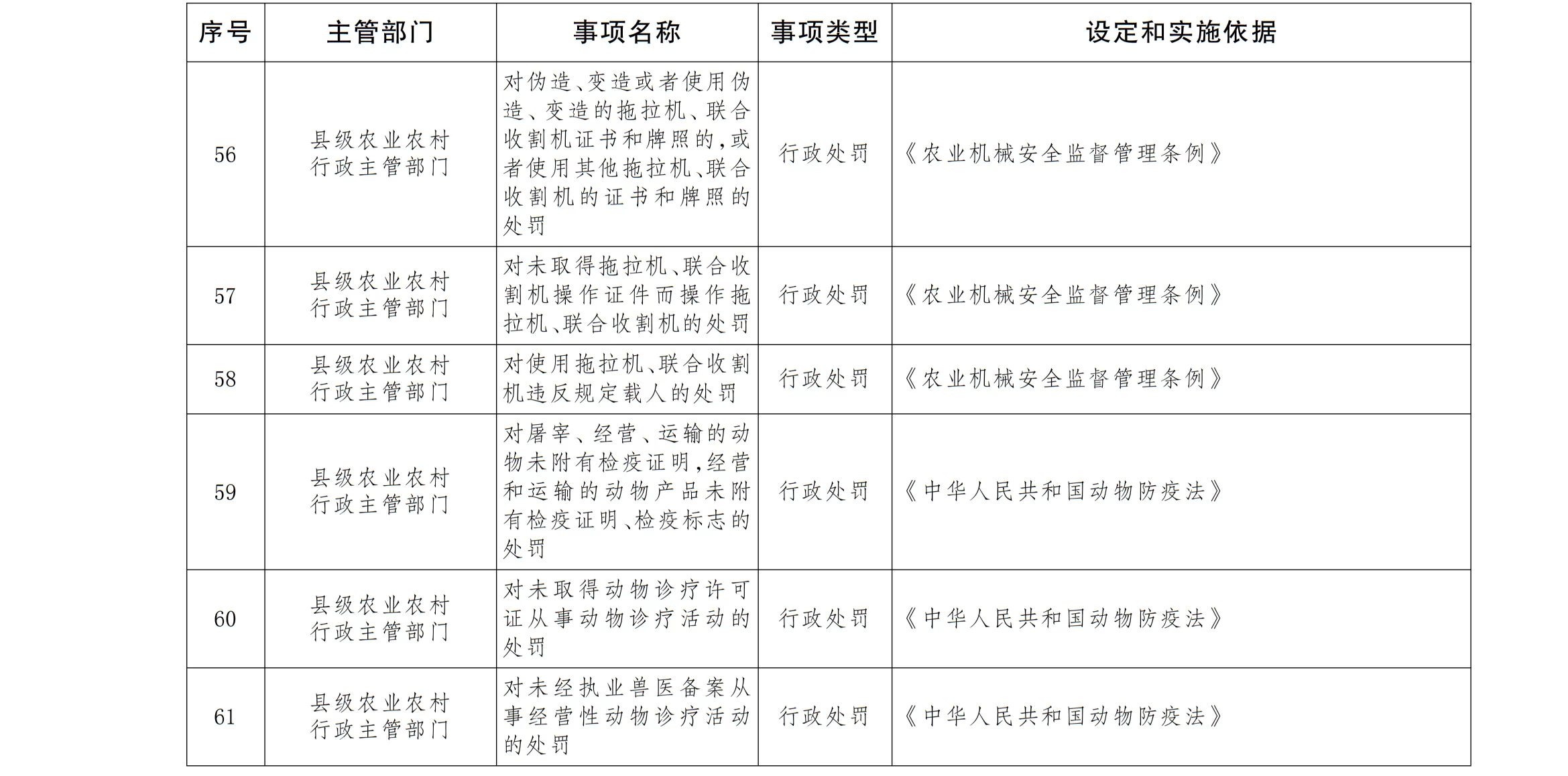 乡镇兼职出纳工作内容,为啥行政要兼职,法人能兼吗?