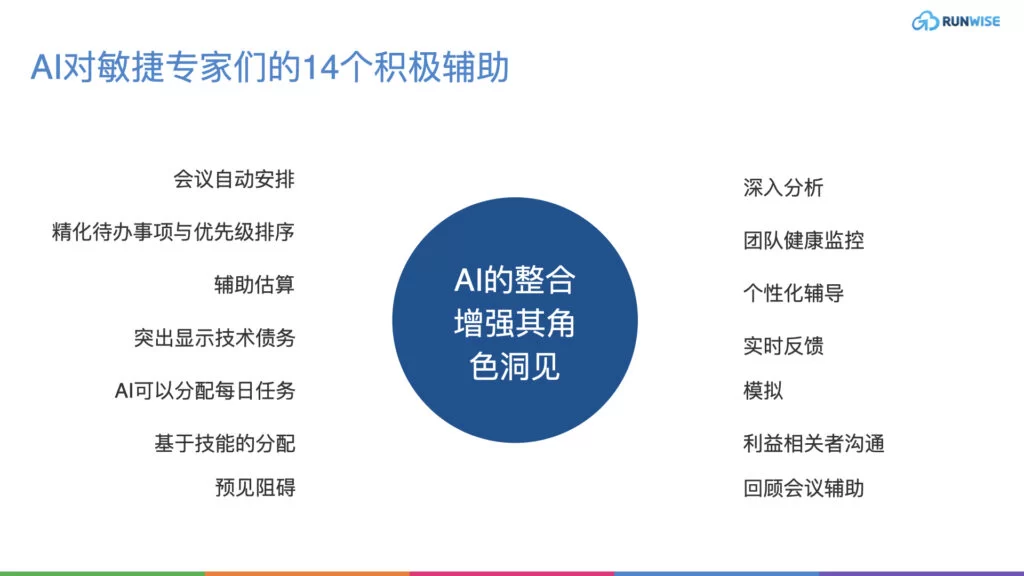乡村旅游项目副业,AI副业项目有哪些休闲农业新玩法?