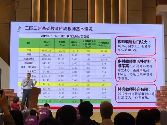 乡村教师搞副业,事业编到底让不让?开网店行不行?