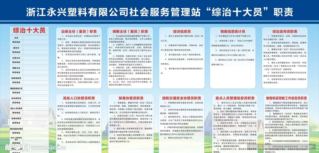 乡村兼职巡检是啥意思,村干部兼职取酬违反规定不?