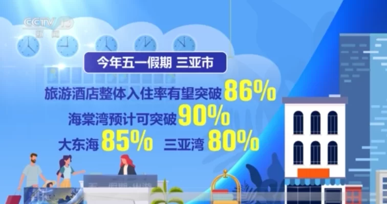 五丰市场兼职群在哪,这些信息去哪查,五丰相关呢?