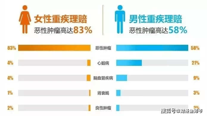 五万左右副业工资高吗?小县城4000工资值得做副业吗?