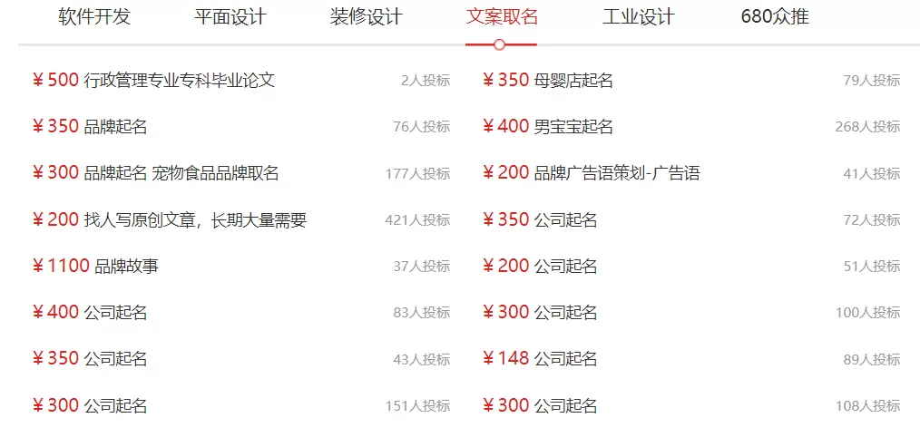 乐山兼职短期去哪找呀,短期兼职签合同要注意啥?