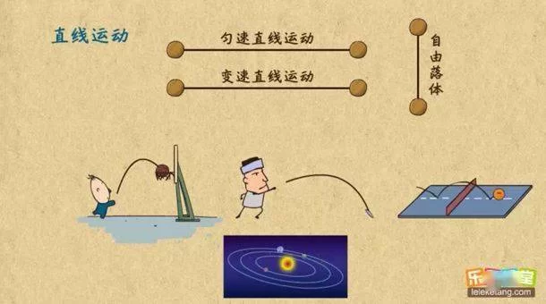 乐乐课堂有副业能赚钱吗?适合女性上班族的有哪些?