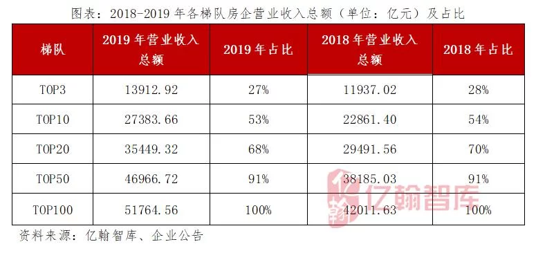 乐山兼职运营工资一般多少?抖音代运营兼职靠谱不?