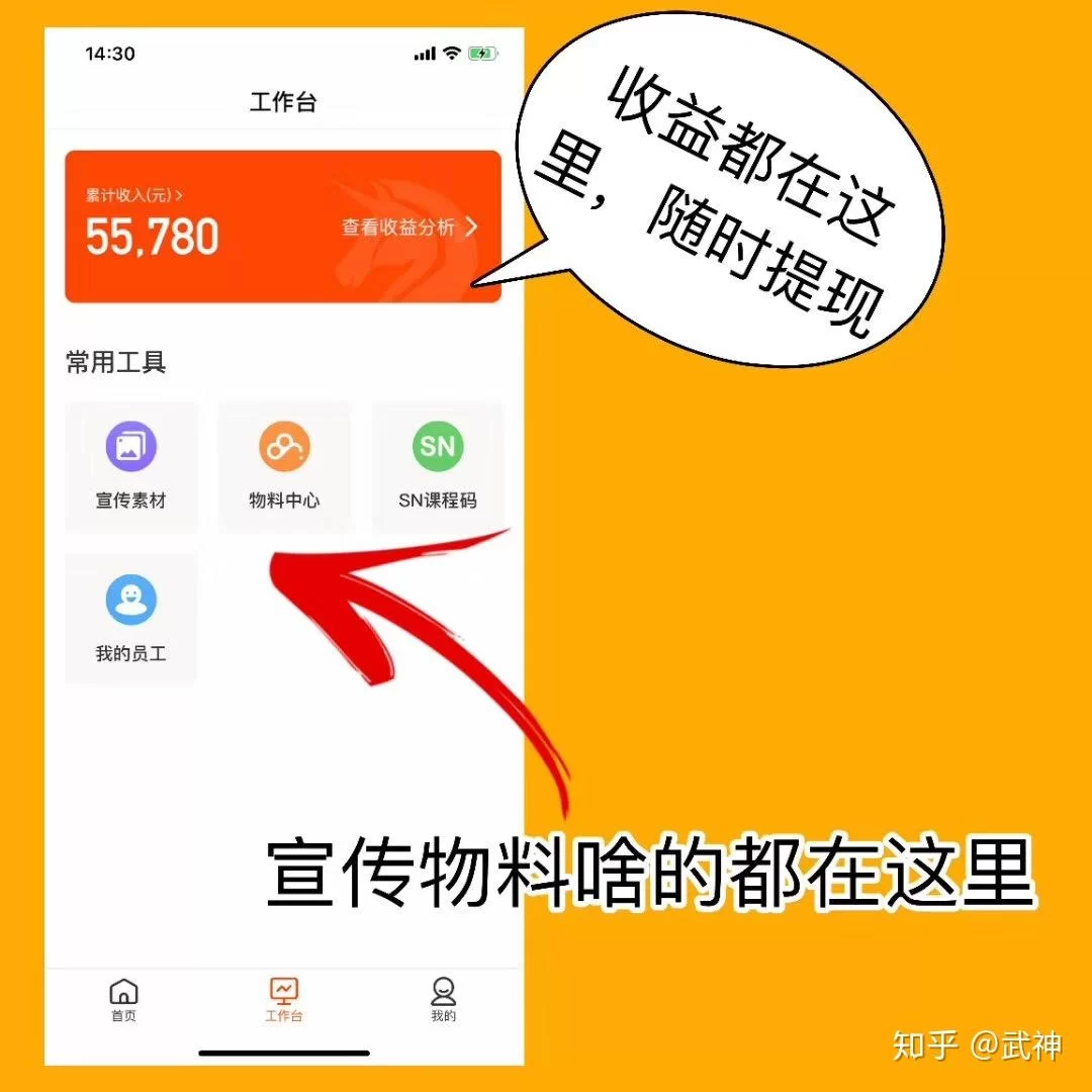 乐客副业靠谱吗,什么副业适合上班族晚上兼职又靠谱?