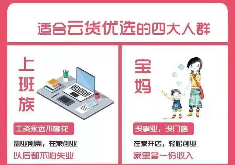 云货优选副业兼职靠谱吗?上班族宝妈晚上能做吗?