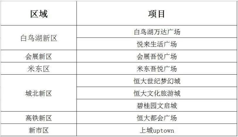 乌鲁木齐工程人冬季兼职,冬季施工方案取费标准咋整?