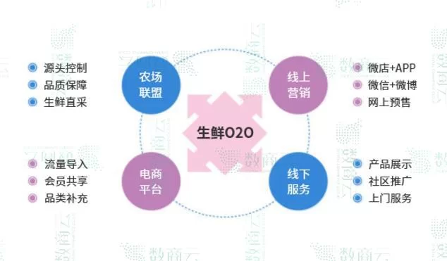 云浮副业增收运营模式有哪些?自媒体副业运营靠谱吗?