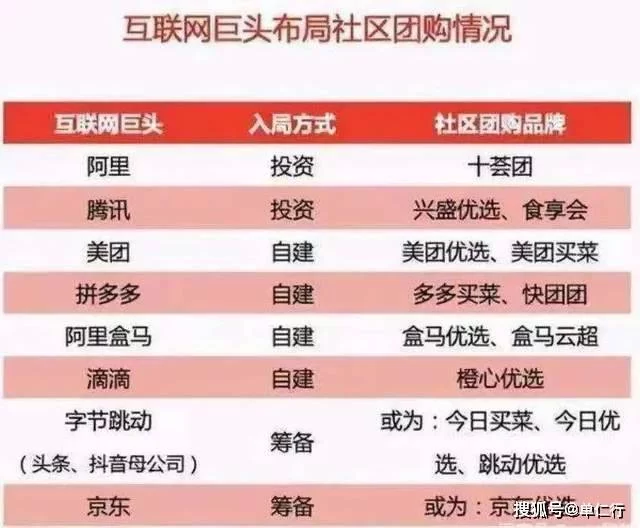 义桥高速口兼职好找吗,社区银行和邮编信息在哪查?