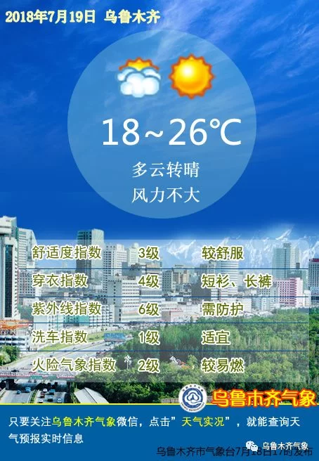 乌米兼职平台有哪些?乌鲁木齐周末怎么找靠谱兼职?